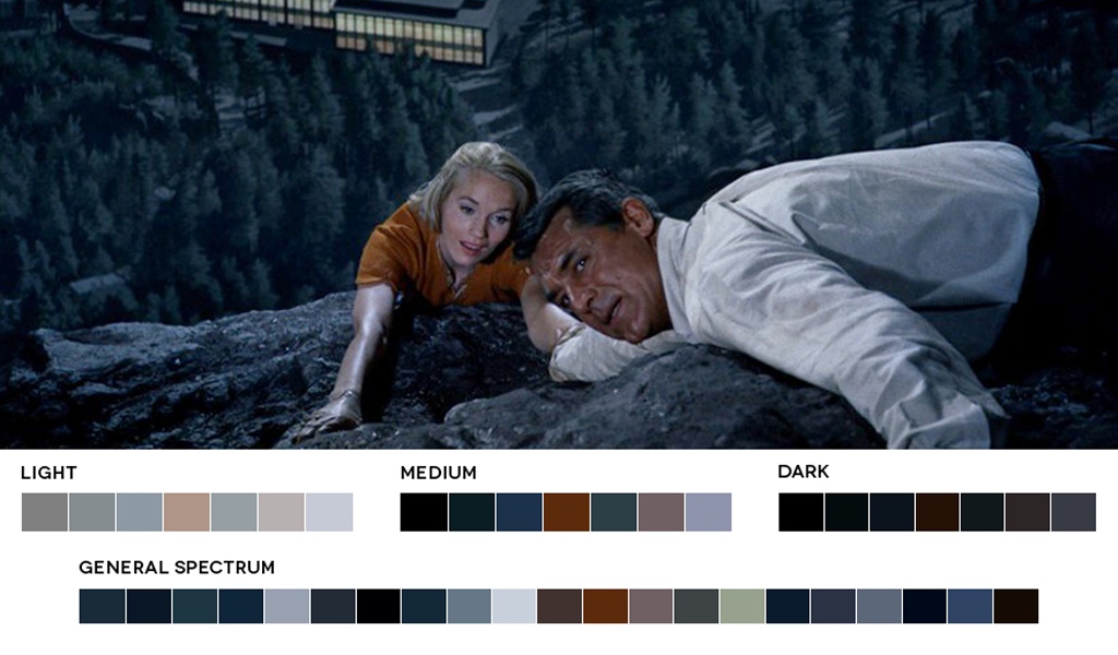 El color en el cine